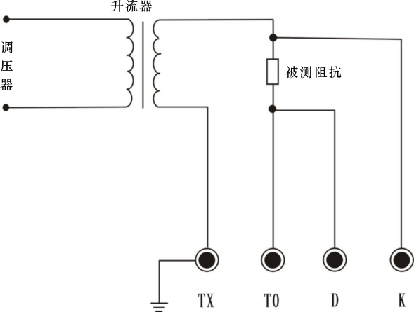 全自動(dòng)互感器校驗(yàn)裝置測(cè)量阻抗接線圖