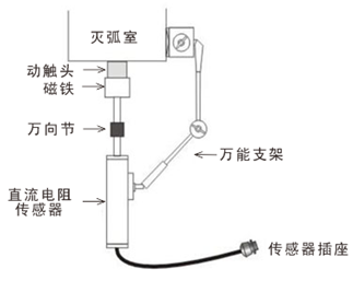 高壓開關動特性測試儀直線傳感器結構圖