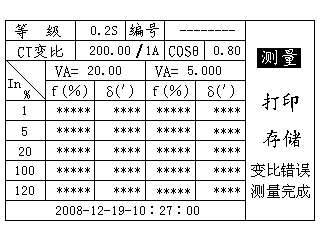 電流互感器現(xiàn)場校驗儀變比錯誤測量完成圖