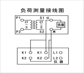 電流互感器現(xiàn)場校驗儀負(fù)荷測量接線圖