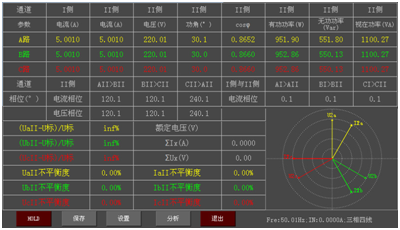 六路差動保護(hù)矢量分析儀測試界面