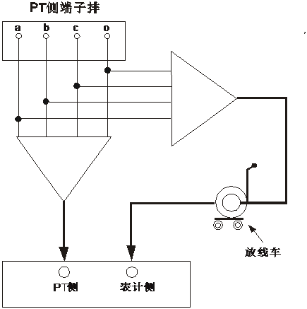 二次壓降及負(fù)荷測試儀自校接線圖