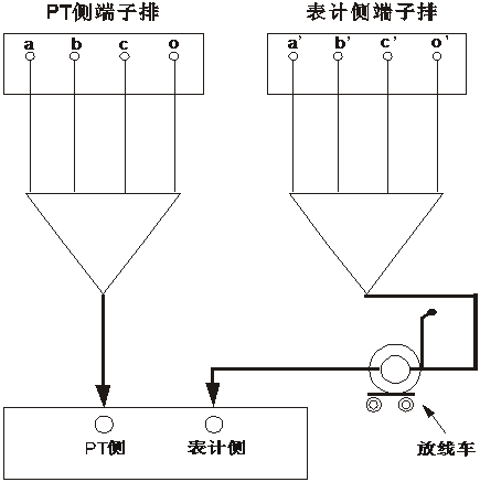 二次壓降及負(fù)荷測試儀壓降測試接線圖