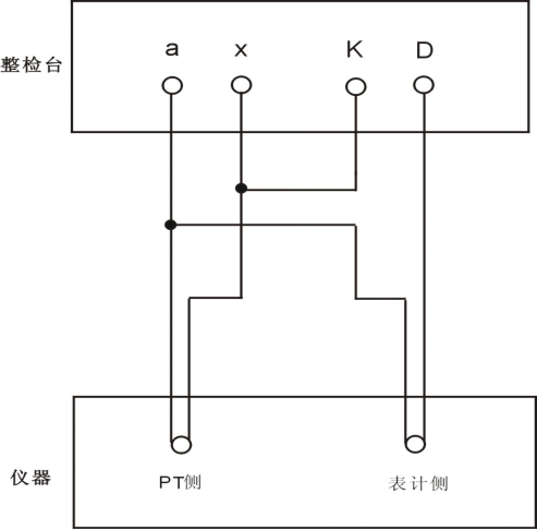二次壓降及負(fù)荷測試儀PT二次壓降檢定接線圖