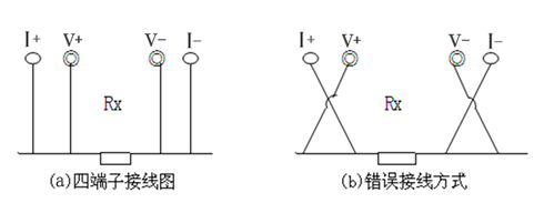 200A回路電阻測試儀四端子接線圖