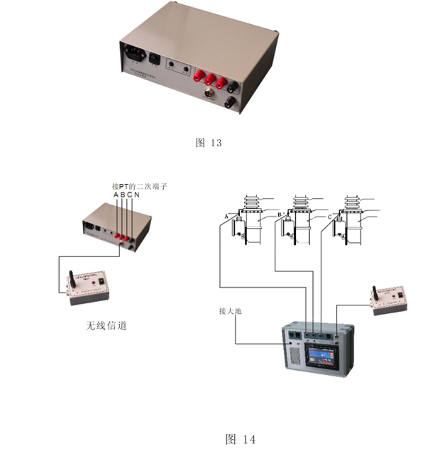 氧化鋅避雷器帶電測試儀電壓傳感器箱的面板示意圖及無線方式接線圖