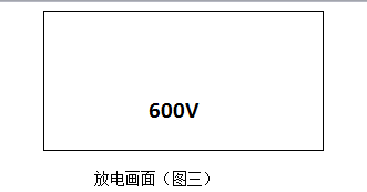 水內冷發電機絕緣測試儀放電畫面