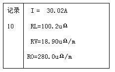 接地線成組直流電阻測(cè)試儀查詢數(shù)據(jù)記錄界面