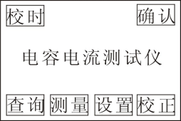 全自動電容電流測試儀開機畫面