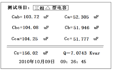 三相電容電感測(cè)試儀單相電容量及總電容量計(jì)算結(jié)果