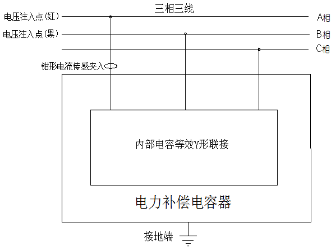 全自動(dòng)電容電感測(cè)試儀Y形聯(lián)接被試電容A相接線圖