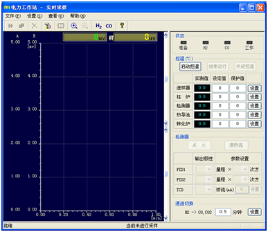 油色譜分析儀反控功能圖