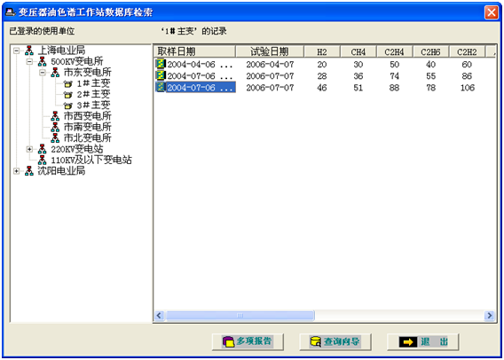 油色譜分析儀軟件性能圖