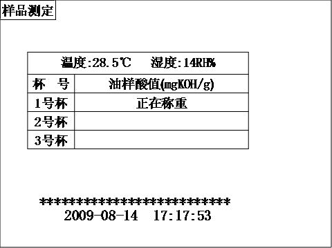 全自動酸值測試儀樣品測定開始測試畫面