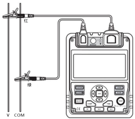 數(shù)字兆歐表電壓測(cè)量圖