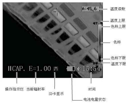 紅外熱成像儀實際顯示畫面界面