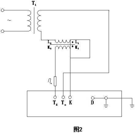 標(biāo)準(zhǔn)電流互感器自校接線圖