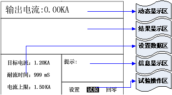 大電流試驗(yàn)裝置主界面