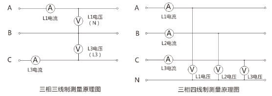 三相相位伏安表三相三線制測量原理接線圖