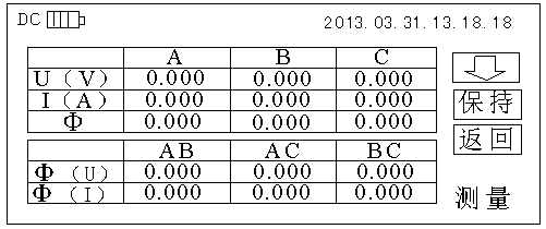 三相相位伏安表測量功能界面