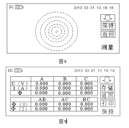 三相相位伏安表測量操作界面