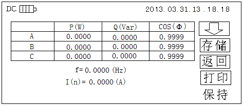 三相相位伏安表測量操作界面