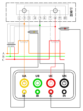 三相用電檢查儀三相三線接線示意圖