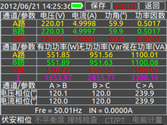 三相用電檢查儀伏安、相位、功率測量界面