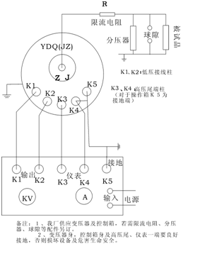 充氣式試驗變壓器交流耐壓試驗接線圖