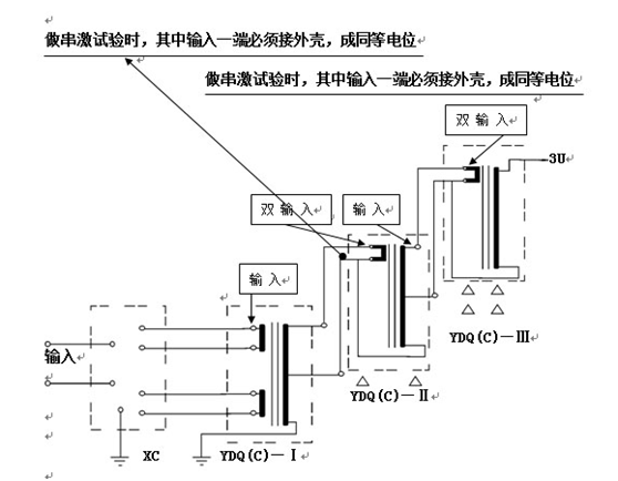 充氣式試驗變壓器串激組合試驗接線圖