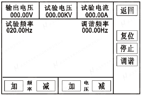 變電站電氣設(shè)備交流耐壓諧振裝置手動試驗(yàn)界面