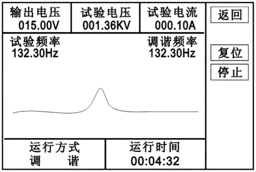 變電站電氣設(shè)備交流耐壓諧振裝置調(diào)諧界面