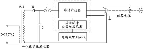 電纜故障定位接線圖