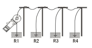鉗形接地電阻測試儀
