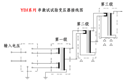 串激式試驗變壓器接線方法
