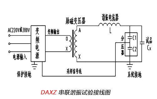 串聯諧振試驗接線圖