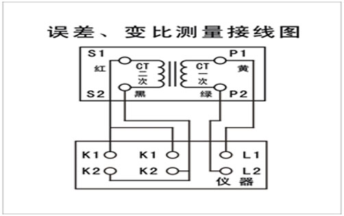 互感器誤差測量接線圖